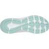Skechers Women’s Go Run Consistent 2.0 Mile Sneaker(White/Mint)