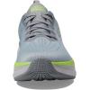 Skechers Women’s Go Run Elevate 2.0 Sneaker(Gray/Lime)