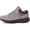 Skechers Women’s Go Run Trail Altitude 2.0 Cold Creek Waterproof Hiking Shoe(Mauve)