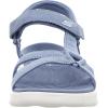 Skechers Women’s Go Walk Flex Sandal-Sublime Sport(Blue Textile)