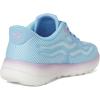 Skechers Women’s Go Walk Joy Lynzee Hands Free Slip-ins Sneaker(Blue/Lavender)