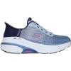 Skechers Women’s Max Cushioning Arch Fit 2.0 Adelphi Hands Free Slip-ins Sneaker(Navy/Pink)