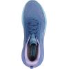 Skechers Women’s Max Cushioning Elite 2.0 Speed Play Sneaker(Blue/Lavender)