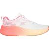 Skechers Women’s Max Cushioning Elite 2.0 Speed Play Sneaker(White/Pink)