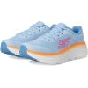 Skechers Women’s Max Cushioning Endeavour Canova Sneaker(Blue/Orange)