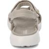 Skechers Women’s On-The-go 600-Brilliancy Sport Sandal(Natural)