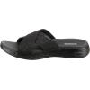 Skechers Women’s On-The-go 600-Glistening Metallic Mesh Slide Sandal(Black/Black)