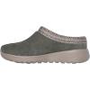 Skechers Women’s On-The-go Joy-Get Cozy Slipper(Olive)