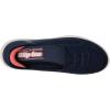 Skechers Women’s On-the-GO Flex – Top Notch Slip-In Sneakers(Navy)