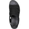 Skechers Women’s Pier-lite-Memory Maker Wedge Sandal(Black/Black)