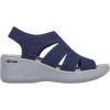 Skechers Women’s Pier-lite-Memory Maker Wedge Sandal(Navy)