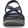 Skechers Women’s, Reggae Slim – Simply Stretch Sandal(Navy)