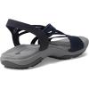 Skechers Women’s, Reggae Slim – Simply Stretch Sandal(Navy)