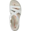 Skechers Women’s, Reggae Slim – Simply Stretch Sandal(White)