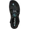 Skechers Women’s Reggae Slim – Takes Two Sandal(Black/Black)