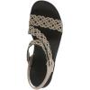 Skechers Women’s Rumble on-Sassier DayZ Wedge Sandal(Taupe)