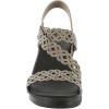 Skechers Women’s Rumble on-Sassier DayZ Wedge Sandal(Taupe)