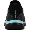Skechers Women’s Summit – Quick Getaway Sneaker(Black/Aqua)