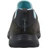 Skechers Women’s Summit – Quick Getaway Sneaker(Charcoal/Light Blue)