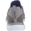 Skechers Women’s Summit – Quick Getaway Sneaker(Charcoal/Purple)