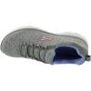 Skechers Women’s Summit – Quick Getaway Sneaker(Gray/Blue)