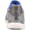 Skechers Women’s Summit – Quick Getaway Sneaker(Grey/Blue)