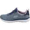 Skechers Women’s Summit – Quick Getaway Sneaker(Navy/Purple/Light Blue)
