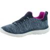 Skechers Women’s Summit – Quick Getaway Sneaker(Navy-hot Pink)