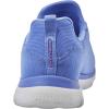 Skechers Women’s Summit – Quick Getaway Sneaker(Periwinkle)
