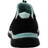 Skechers Women’s Summits Sneaker(Black/Aqua)
