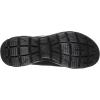 Skechers Women’s Summits Sneaker(Black/Black)