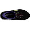Skechers Women’s Summits Sneaker(Black/Purple)