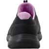 Skechers Women’s Summits Sneaker(Charcoal)