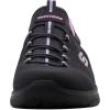 Skechers Women’s Summits Sneaker(Charcoal)