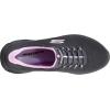 Skechers Women’s Summits Sneaker(Charcoal)