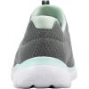 Skechers Women’s Summits Sneaker(Grey/Aqua)