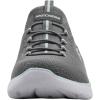 Skechers Women’s Summits Sneaker(Grey/Aqua)