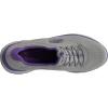 Skechers Women’s Summits Sneaker(Grey/Purple)