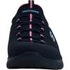 Skechers Women’s Summits Sneaker(Navy/Pink)