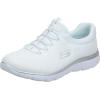 Skechers Women’s Summits Sneaker(White/Silver)