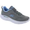 Skechers Women’s Summits Torre Trainers(Black/Purple)