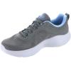 Skechers Women’s Summits Torre Trainers(Charcoal)