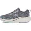 Skechers Women’s Summits Torre Trainers(Charcoal/Lavender)