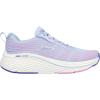 Skechers Women’s Summits Torre Trainers(Light Blue/Pink)