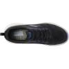 Skechers Women’s Summits Torre Trainers(Navy)