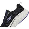 Skechers Women’s Summits Torre Trainers(Navy)