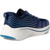 Skechers Women’s Summits Torre Trainers(Navy/Teal)