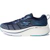 Skechers Women’s Summits Torre Trainers(Navy/Teal)