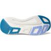 Skechers Women’s Summits Torre Trainers(Navy/Teal)
