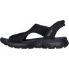 Skechers Women’s Summits-Sweetly Evolved Sport Sandal(Black/Black)